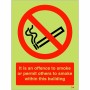 It Is An Offence To Smoke Or Permit Others To Smoke In This Building Sign