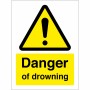 Danger of Drowning Sign