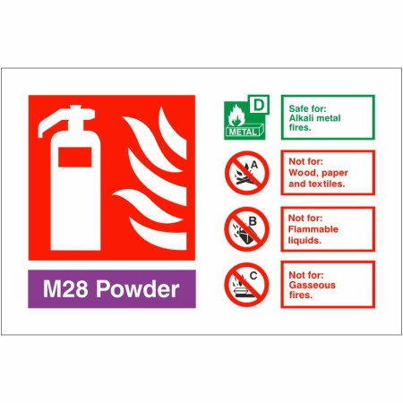 Powder M28 Fire Extinguisher ID Sign 150mm x 100mm Landscape
