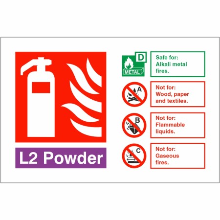 L2 Powder Fire Extinguisher ID Sign 150mm x 100mm Landscape