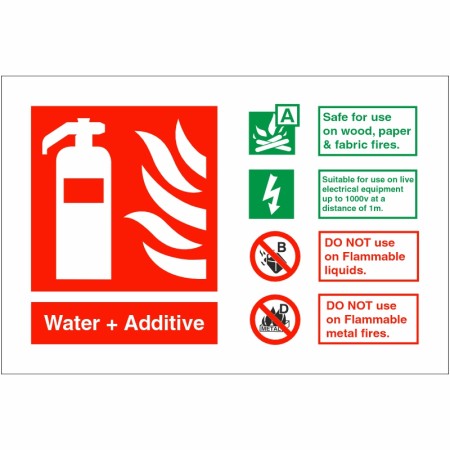 Water + Additive Fire Identification Sign