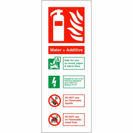 Water + Additive Fire ID Sign