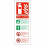 Water + Additive Fire ID Sign