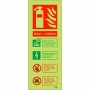 Water + Additive Fire ID Sign