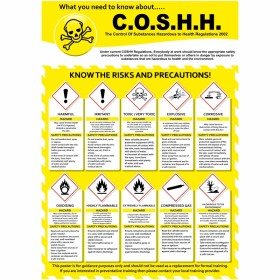 COSHH Regulations Poster COSHH Regulations Poster