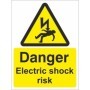 Danger electric shock risk warning sign with hazard symbol