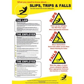 Slips Trips & Falls Poster Sign with workplace safety advice