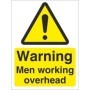Warning men working overhead yellow hazard sign with symbol