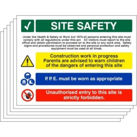 Site safety sign with construction work in progress warning PPE requirement and no unauthorised entry message