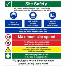 Site safety hard hat area multi message board with PPE and site rules