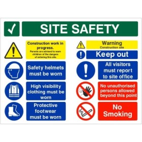 Site safety construction work in progress sign with PPE symbols and warnings