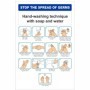 Hand washing technique with soap and water hygiene instruction sign