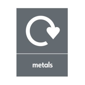 Metals recycling sign with recycling symbol and metals text