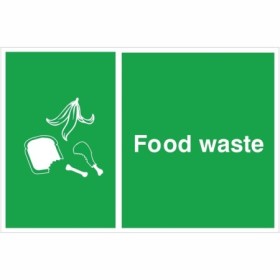 Food Waste Recycling Sign with food icons on green background