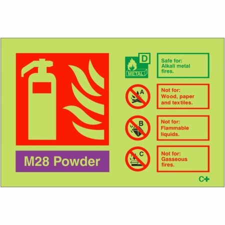 Glow in the dark M28 powder fire extinguisher ID sign
