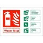Water Mist Fire ID safety sign showing extinguisher suitability information