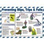 Preventing slips trips and falls workplace safety poster