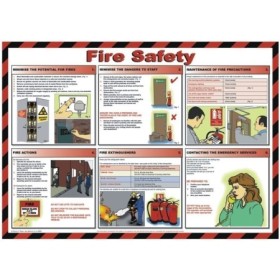 Fire safety workplace guidance poster