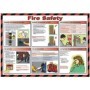 Fire safety workplace guidance poster