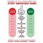No Smoking health promotion poster encouraging smoking cessation