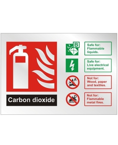 Carbon Dioxide Fire Identification Brushed Aluminium Sign