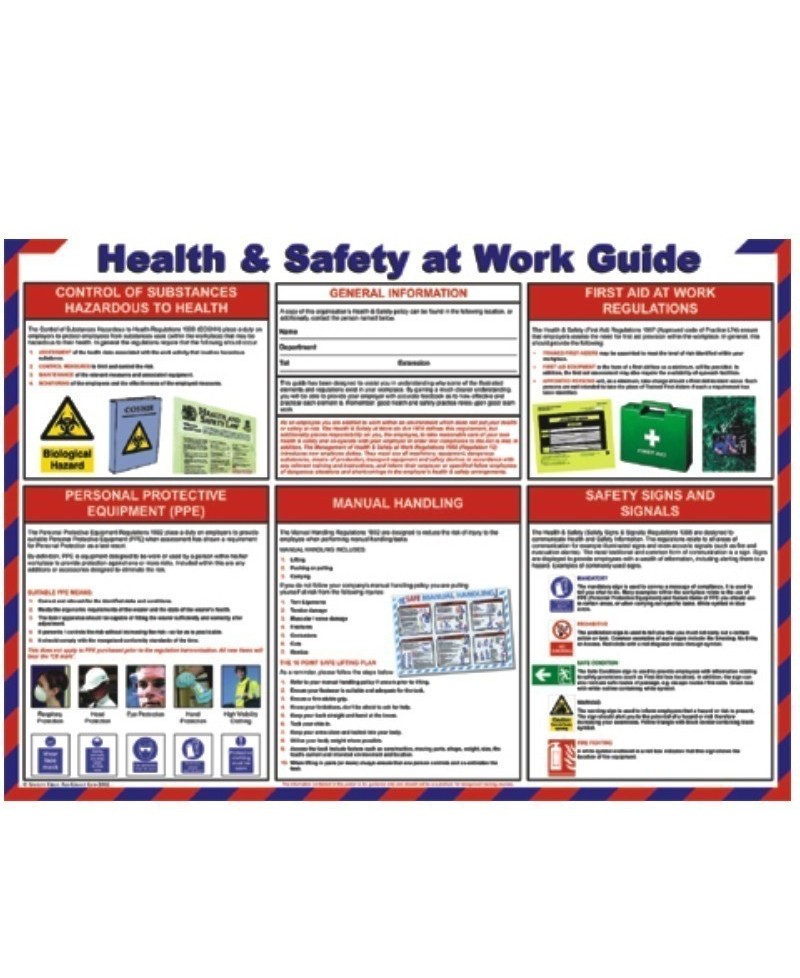 Health And Safety At Work Guide Poster