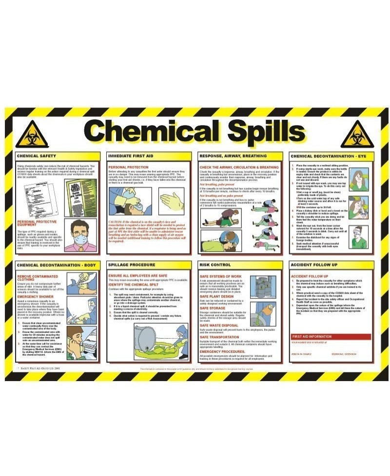 Chemical Spills Poster