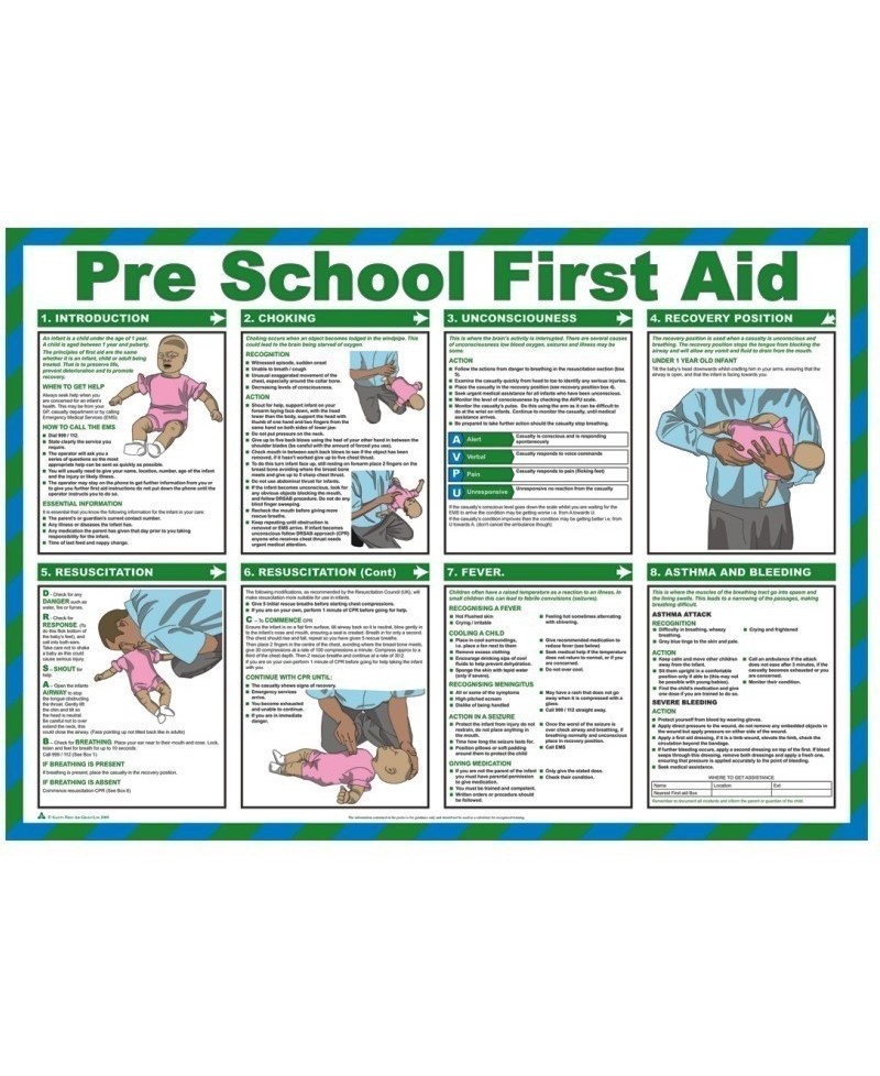 Pre School First Aid Poster