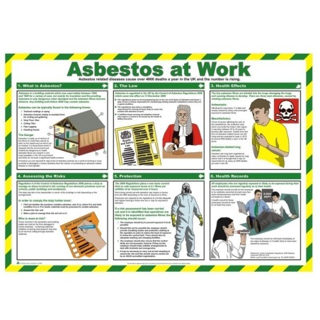 Asbestos At Work Poster