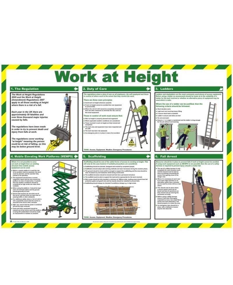 Work At Height Poster