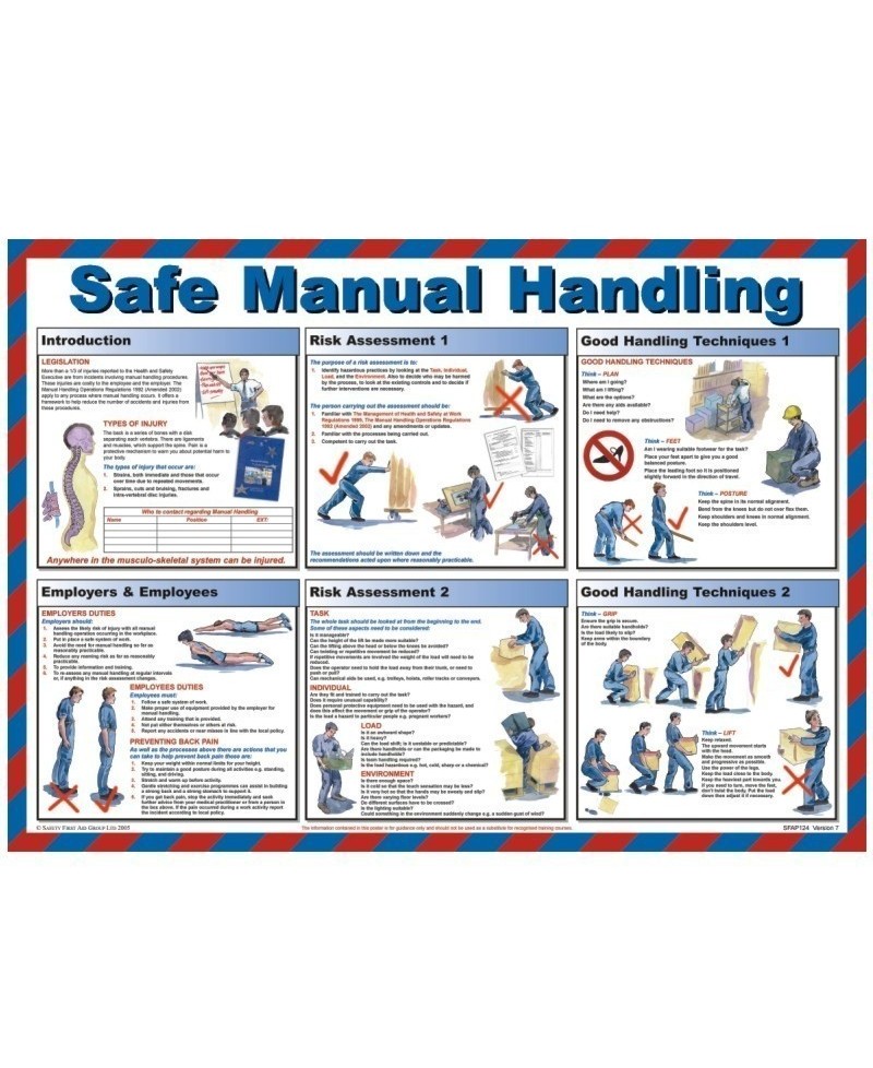 Safe Manual Handling Poster