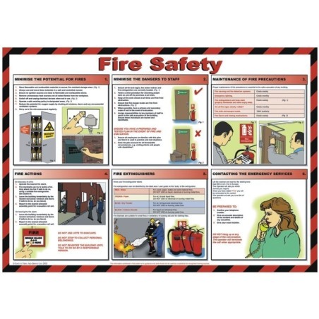 Fire Safety Poster