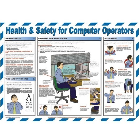 Healthy And Safety For Computer Operators Posters