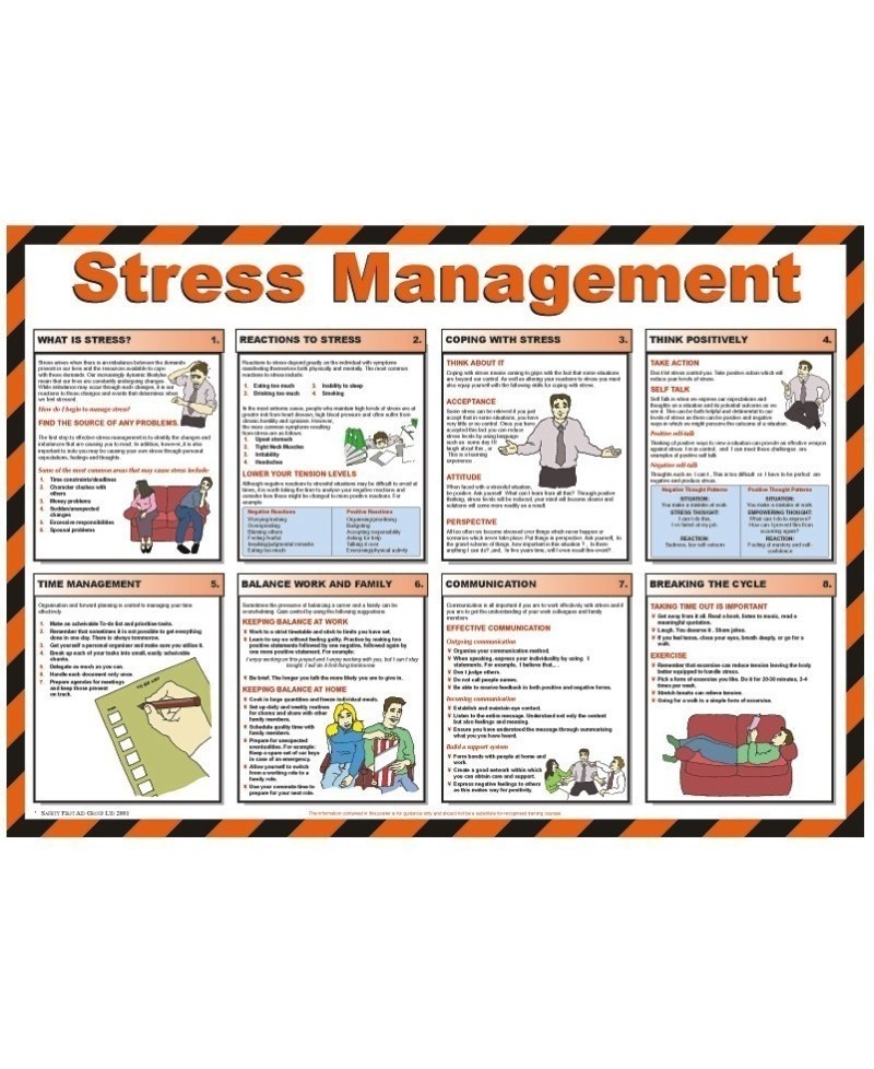 Stress Management Poster