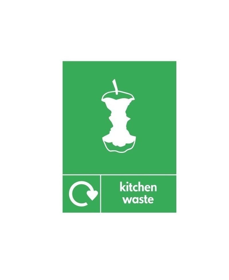 Kitchen Waste Recycling Sign