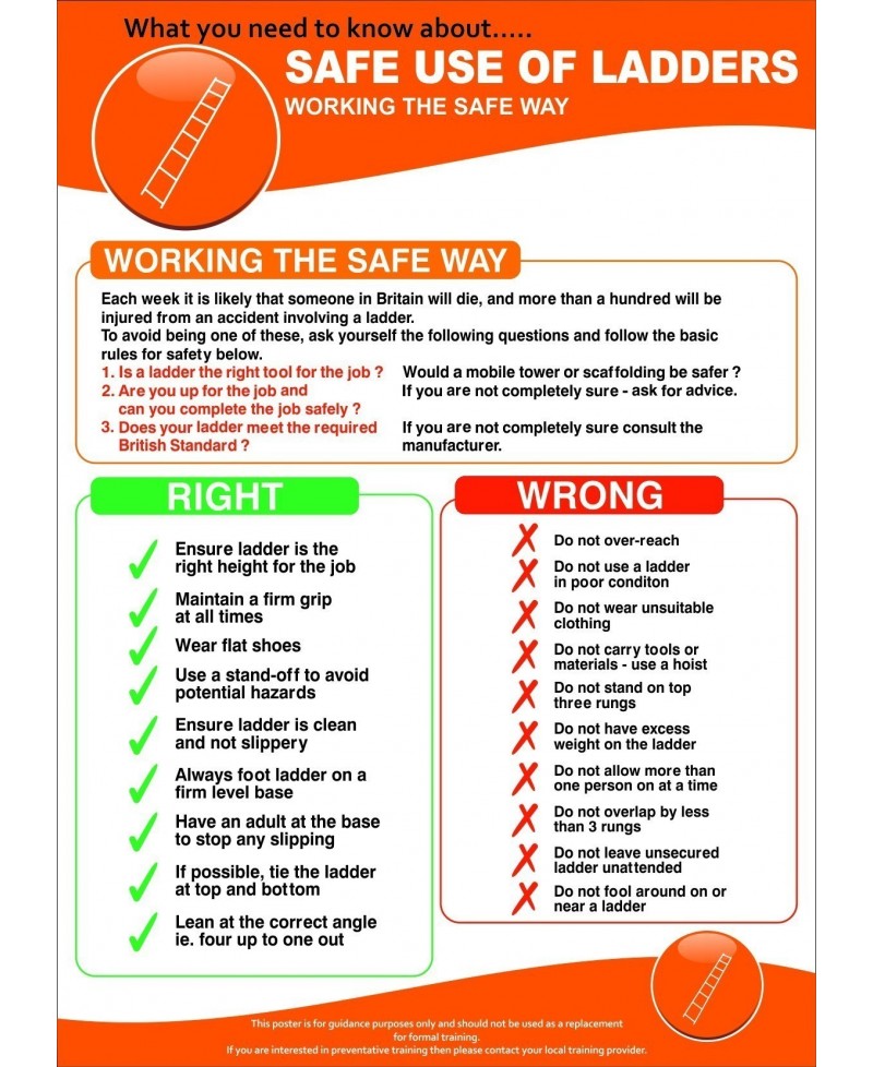 Safe Use Of Ladders Poster 420mm x 595mm