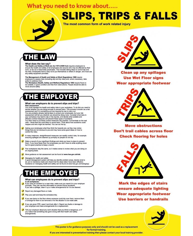 Slips Trips & Falls Poster