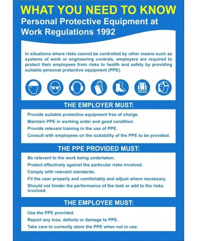 Personal Protective Equipment at Work Regulations Poster 420mm x 595mm