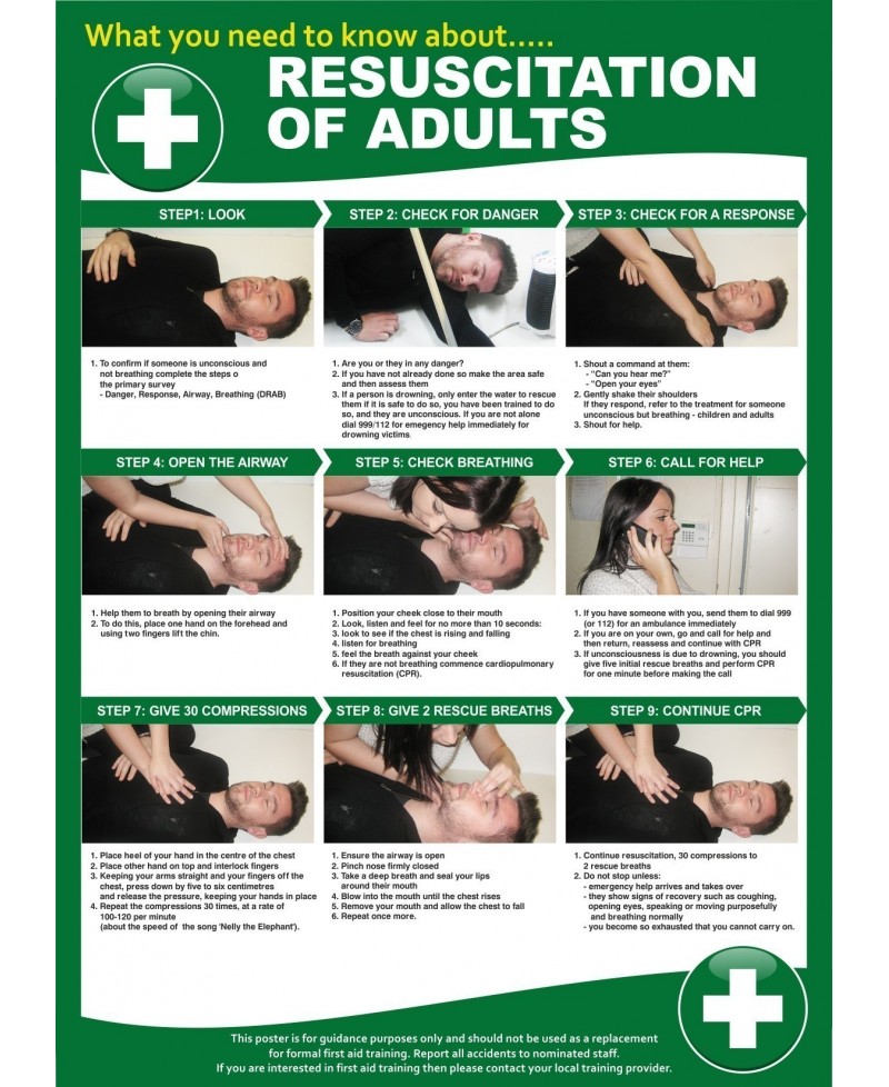 Resuscitation of Adults Poster