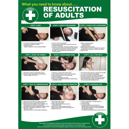 Resuscitation of Adults Poster