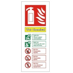 Wet Chemical Fire Extinguisher ID Sign Wet Chemical Fire Extinguisher ID Sign