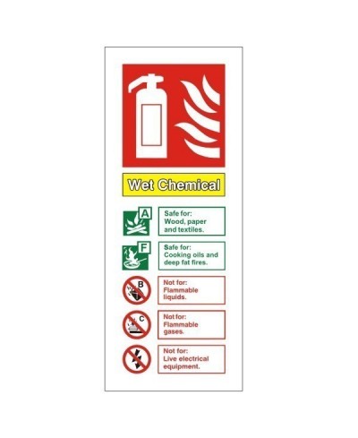 Wet Chemical Sign