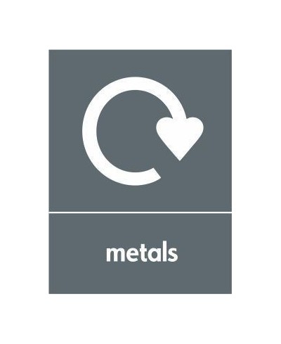 Metals Recycling Sign 