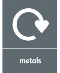 Metals Recycling Sign 