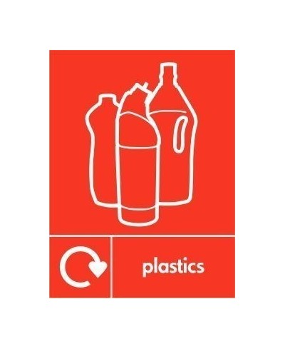 Plastics Recycling Sign 