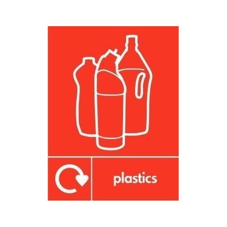 Plastics Recycling Sign 