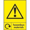 Hazardous materials Recycling Sign 