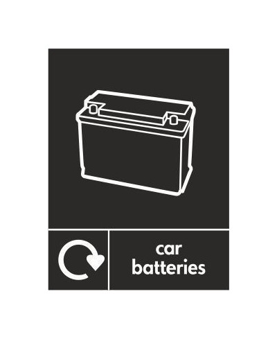 Car batteries Recycling Sign 