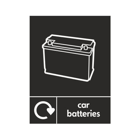 Car batteries Recycling Sign 