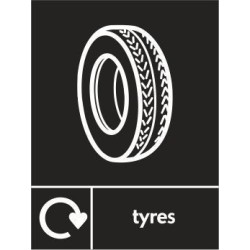 Tyres Recycling Sign tyres Recycling Sign